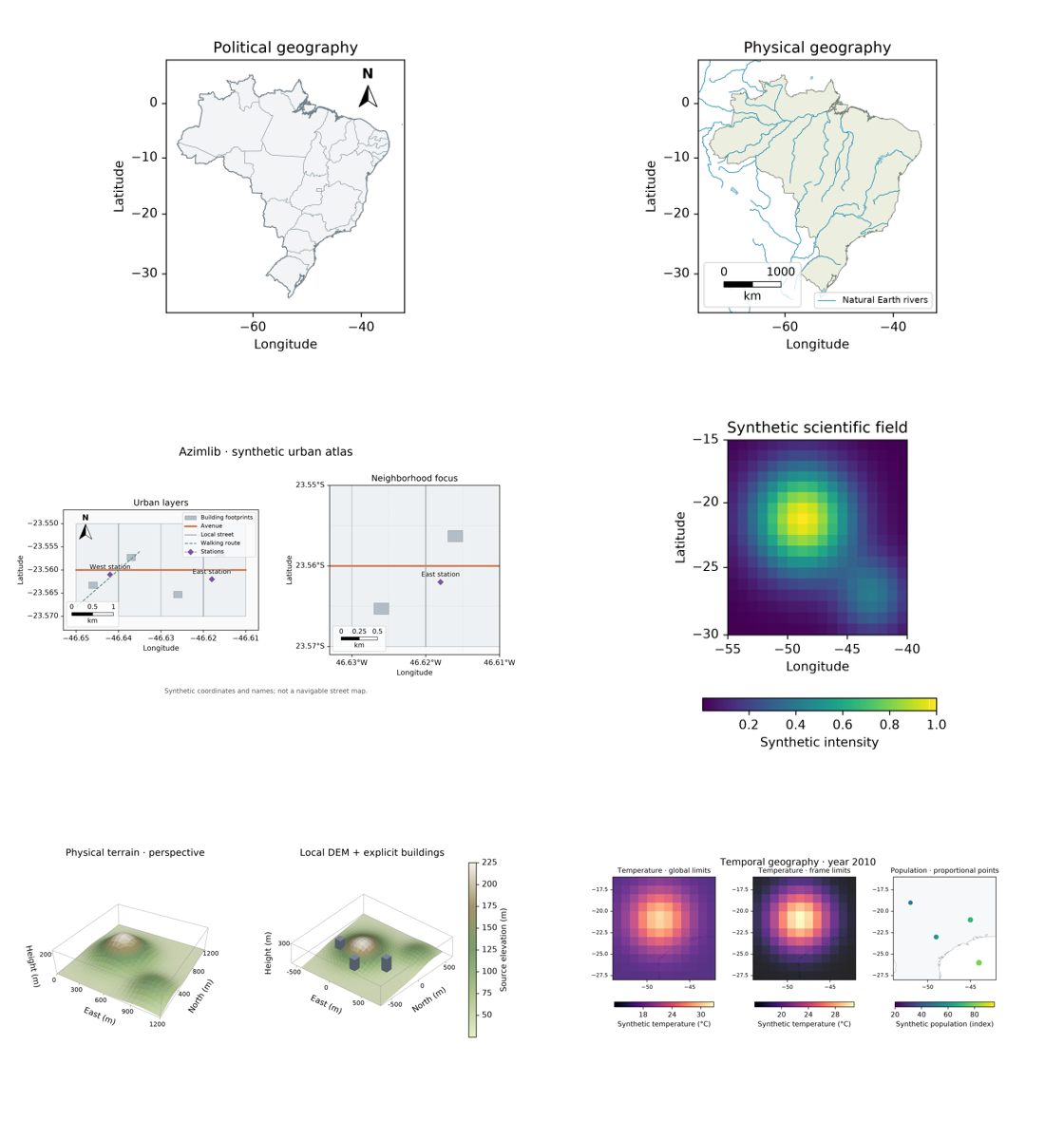 Political, physical, urban, scientific, 3D and temporal maps