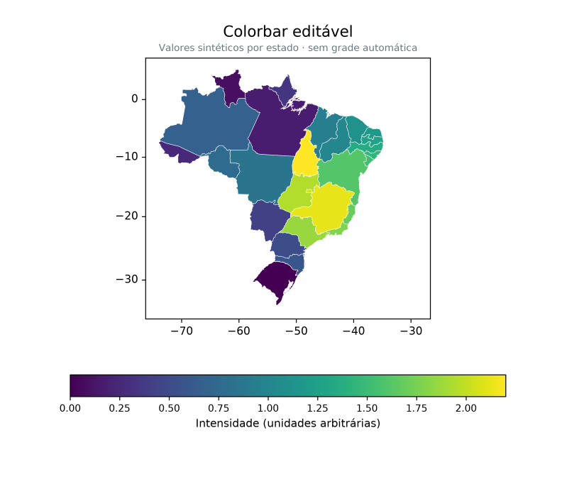 Synthetic values per state